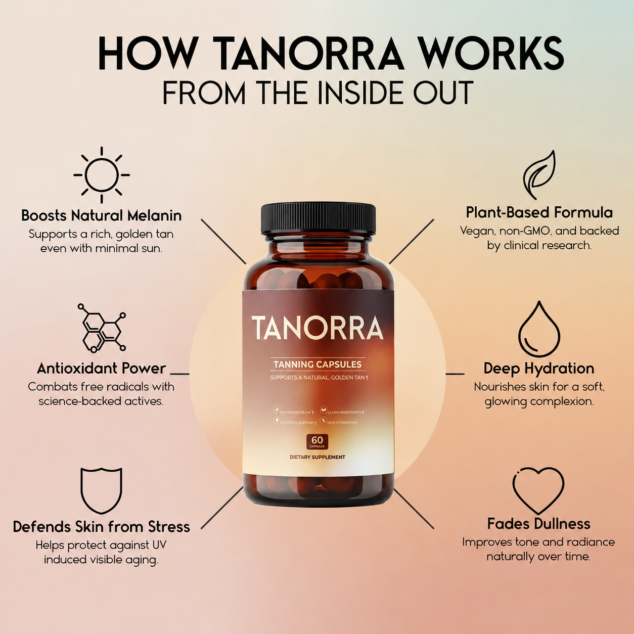 Tanorra Tanning Capsules