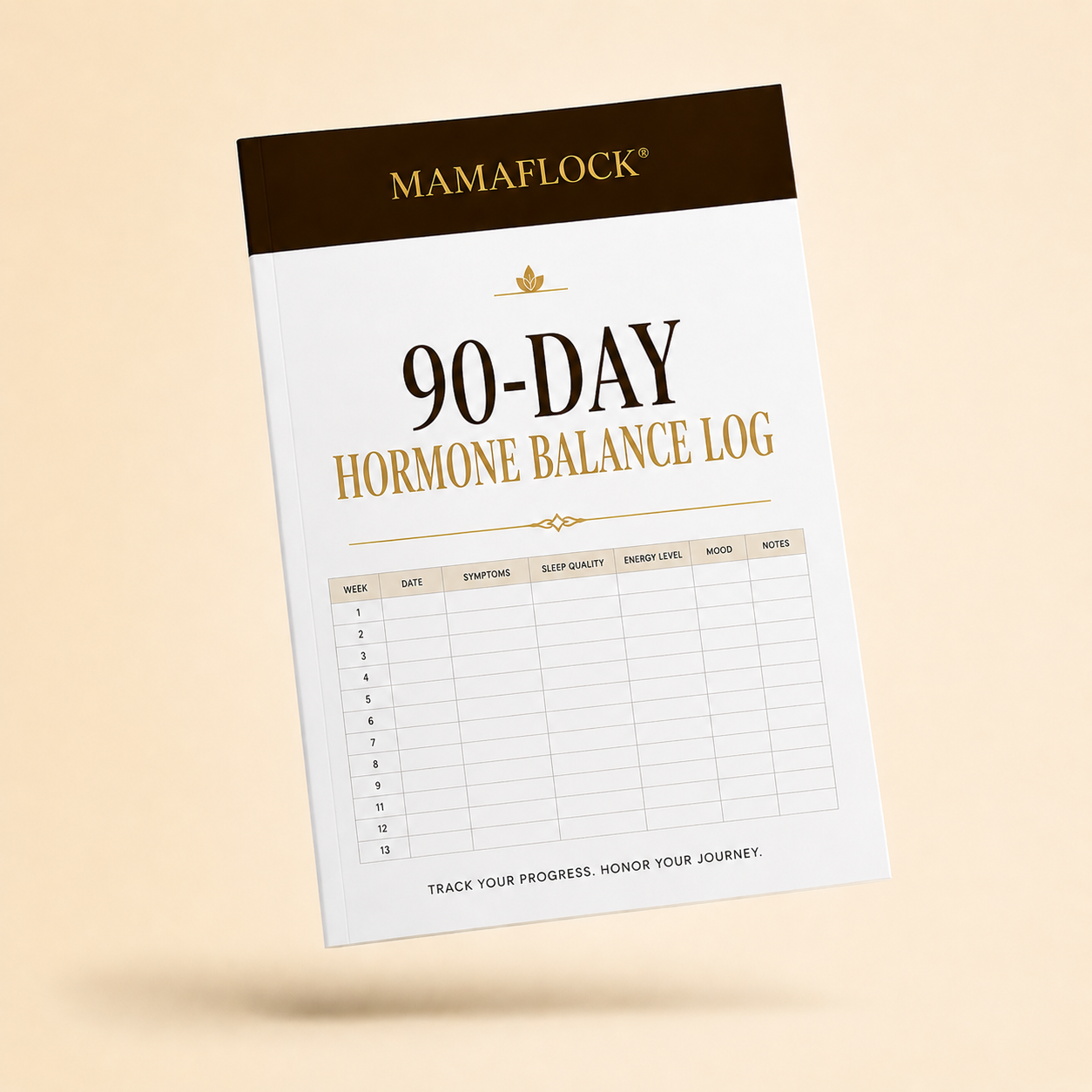 Progesterone Symptom Log